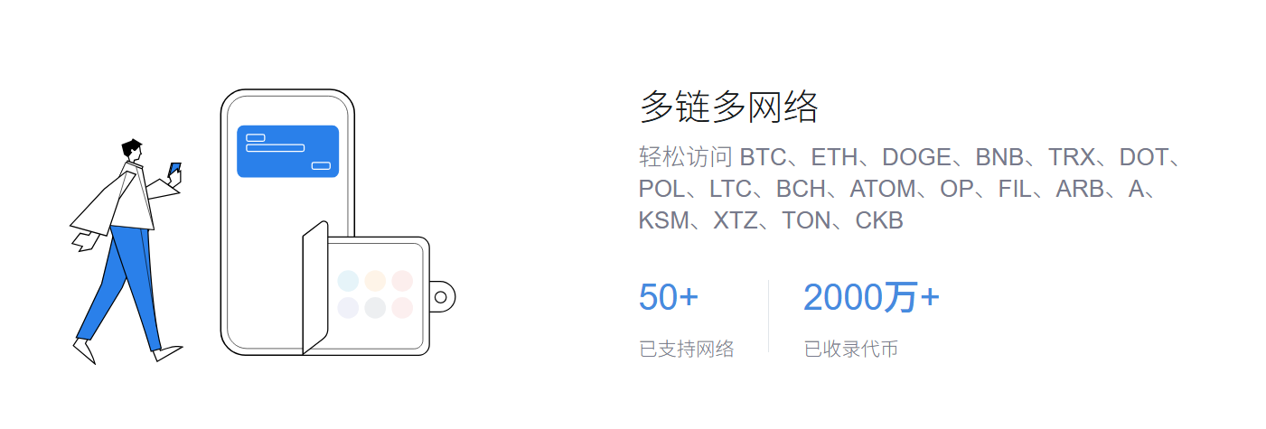 古城